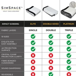 Double Sided Impact Screen