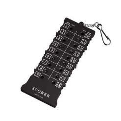 Scorecard Counter