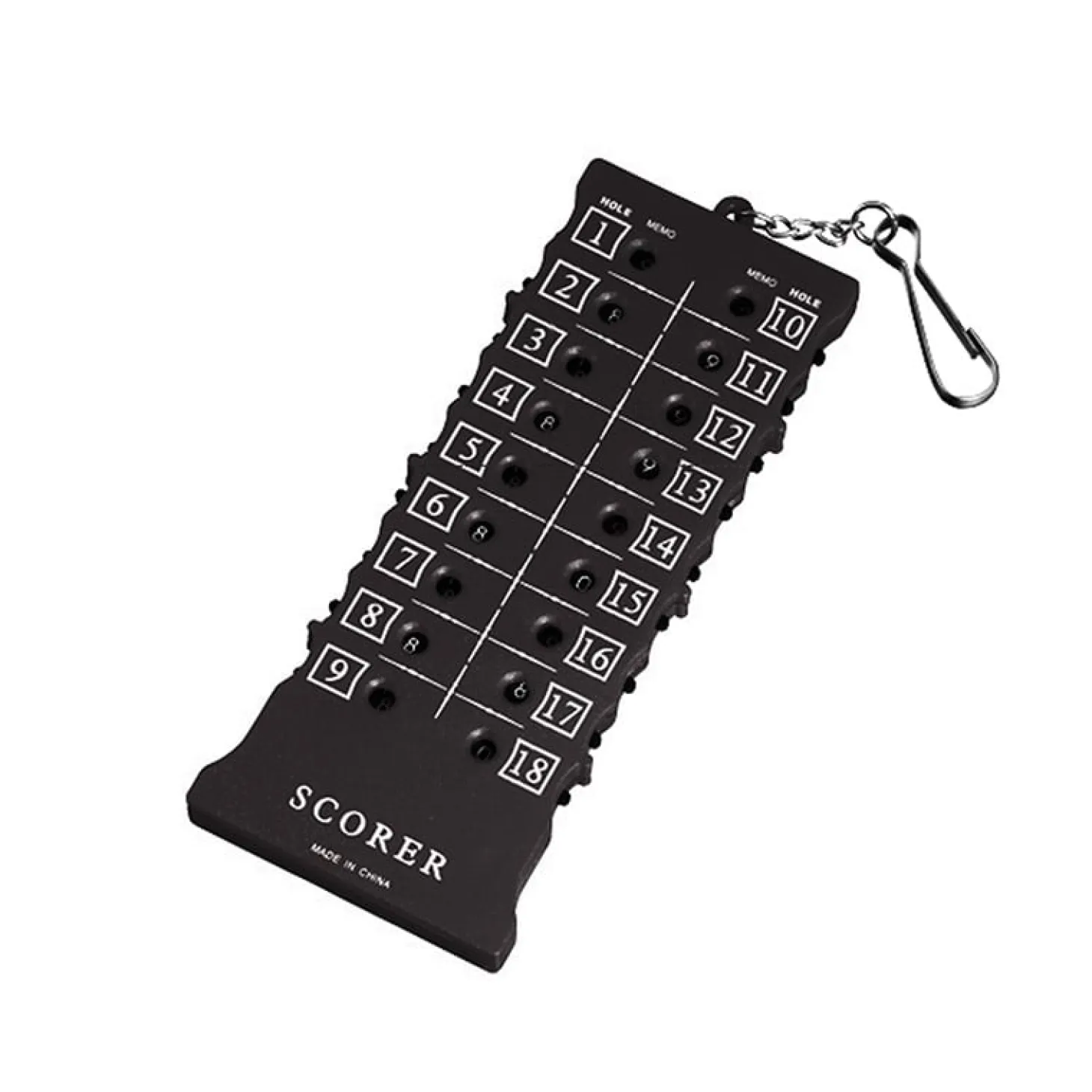 Scorecard Counter