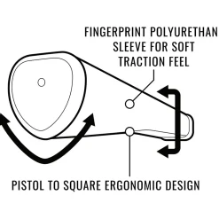 Sink fit PU Pistol Claw Putter