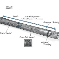 Sonar Standard 60R+ Blackout